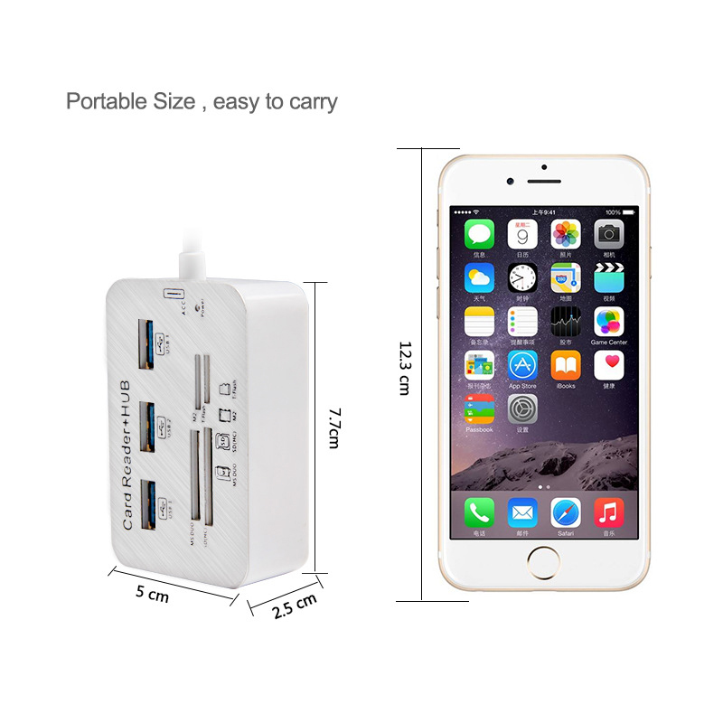 7'si 1 arada 3 Portlu USB TYPE - Usb Hub Type C incelemesi ve fiyatı